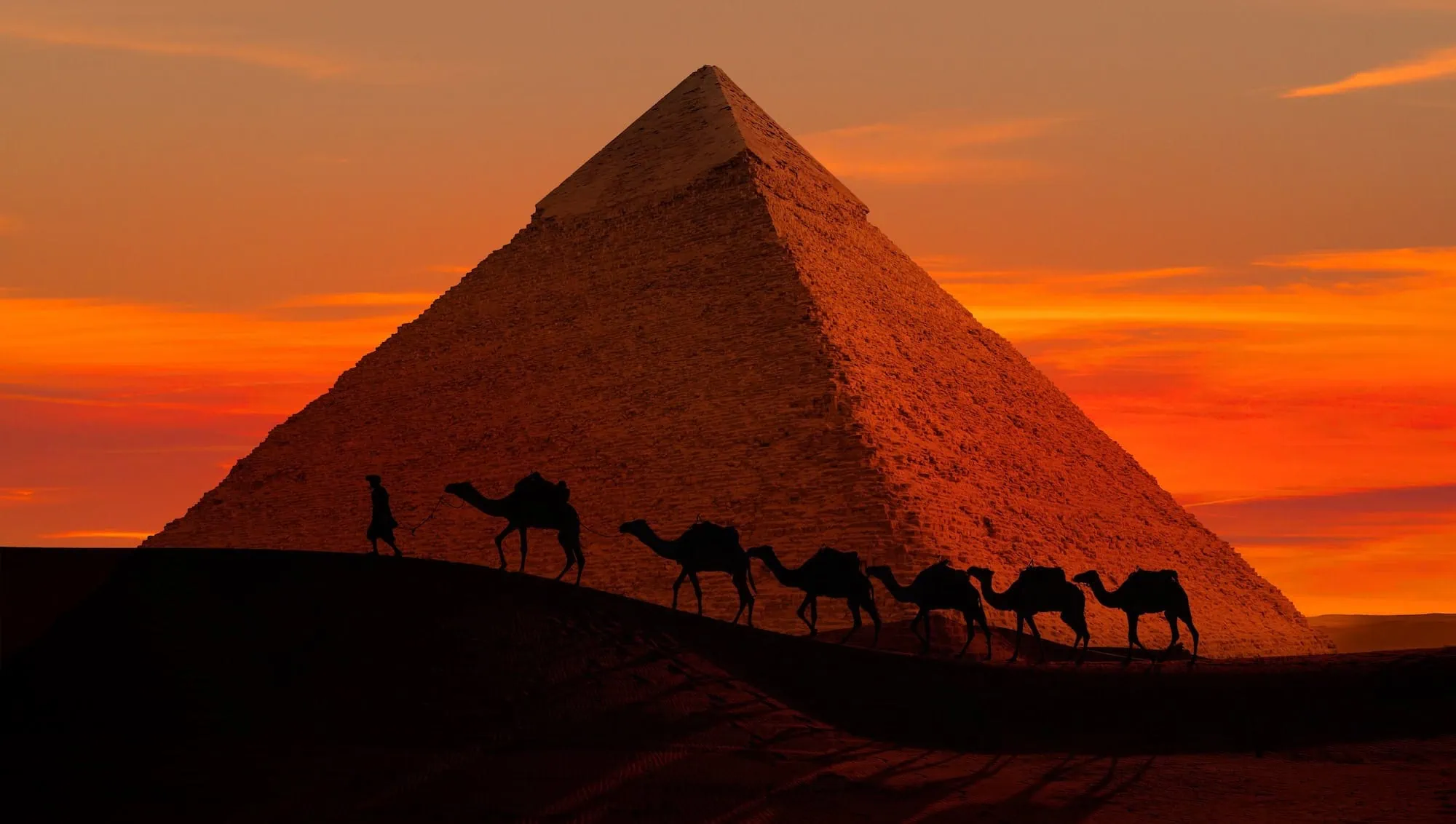 Best Places to Visit in Egypt